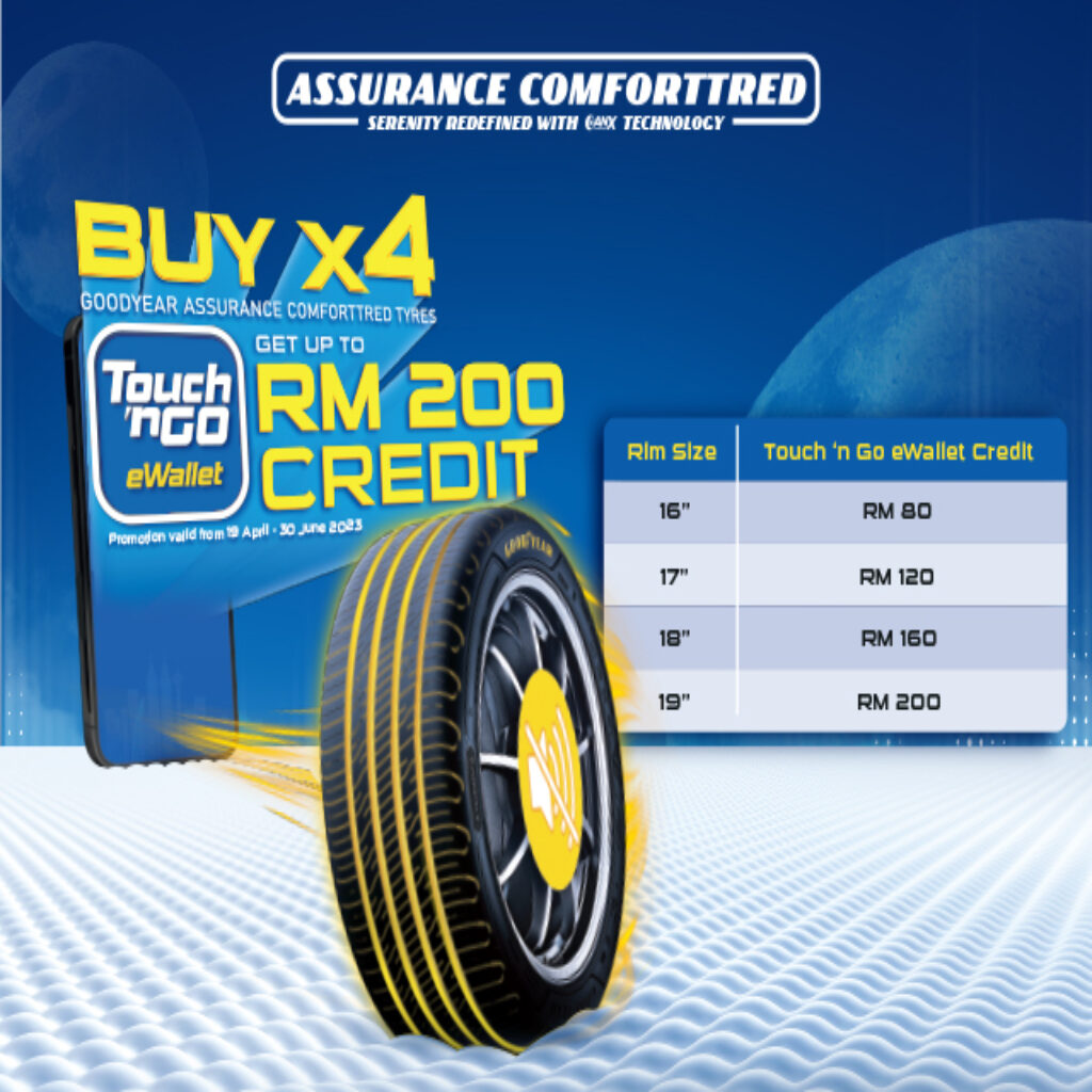 _Mobile Banner YEP Promo 2022_Register Page 1240×374 GOODYEAR