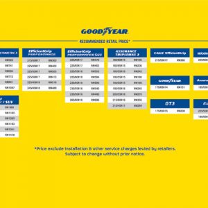 recommended retail price