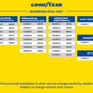 recommended retail price