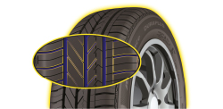 assurance-duraplus-feature-5
