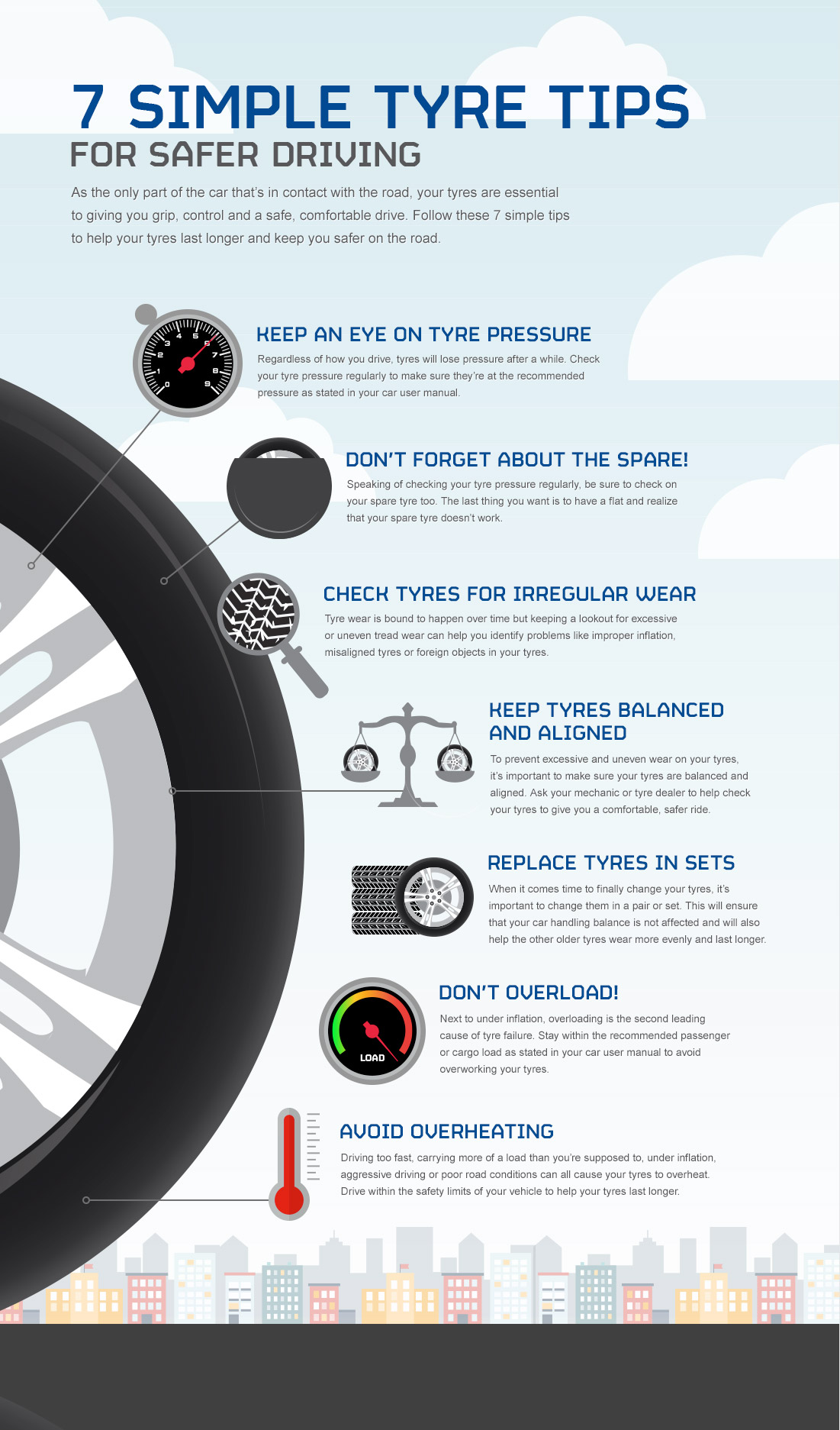 7 Simple Tyre Tips for Safer Driving