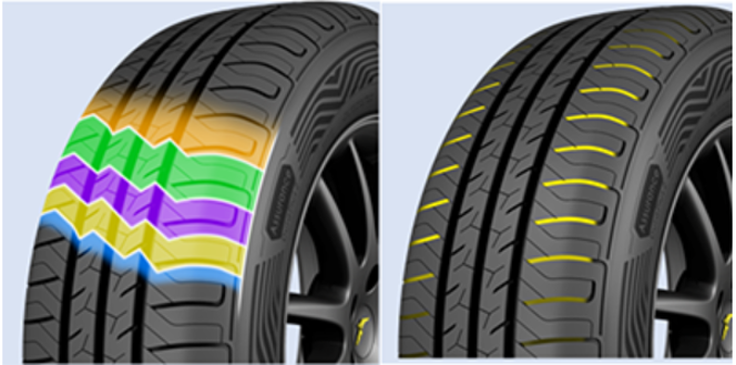 Goodyear Assurance Duraplus 2 - GOODYEAR Goodyear Assurance Duraplus 2 - GOODYEAR